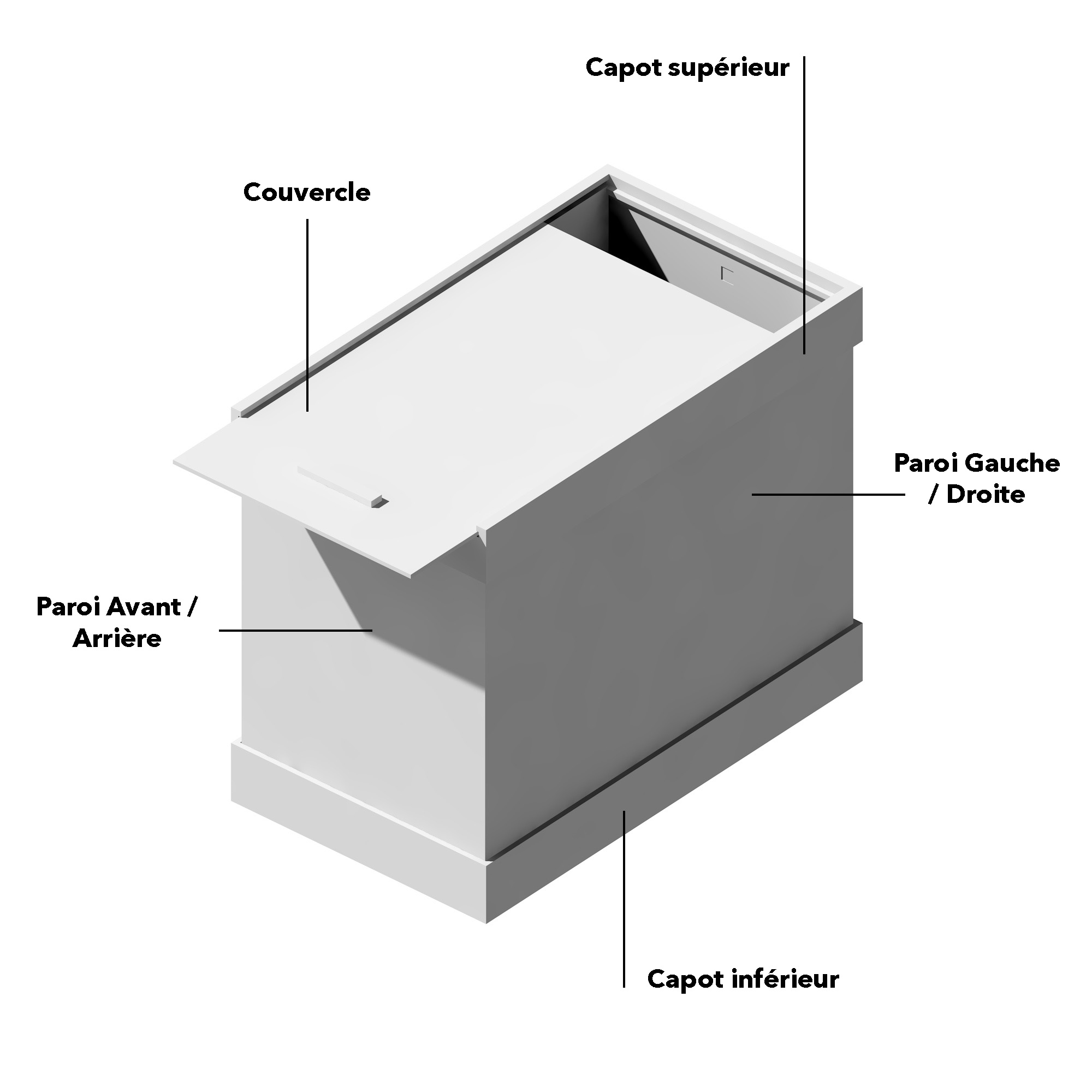 Italie - Coffret BU (Petits formats) - Grandes Pochettes – Image 4