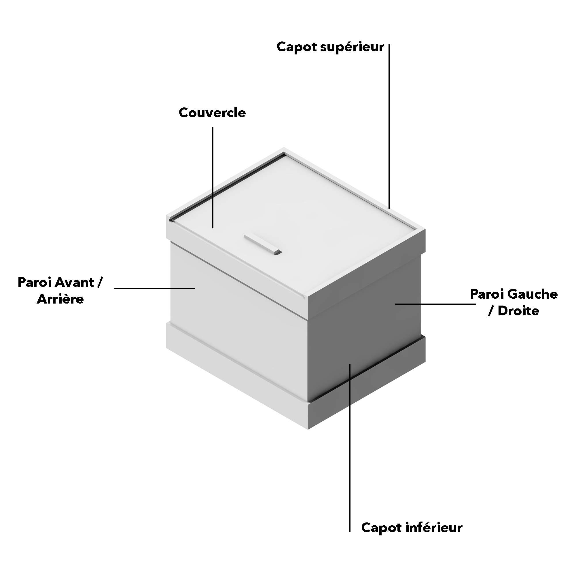 Slovaquie – Coffret BU – Petites Pochettes – Image 4